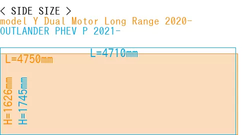 #model Y Dual Motor Long Range 2020- + OUTLANDER PHEV P 2021-